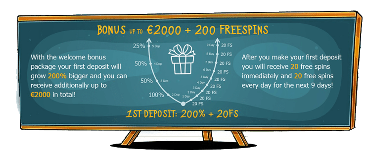 First Deposit Bonuses at Casino X Online